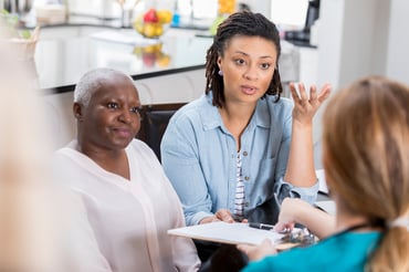 What Types of Cancer are Hereditary?